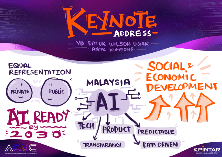 0 Keynote